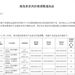 挺不住了？维他奶官方降价，2025年依旧是“谁涨谁先死”吗？