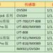 国产手机影像硬體停滞：好事坏事？