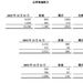 手握1000萬，為啥加盟不了肯德基、海底撈？