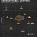 湖人100-127不敵太陽，賽後遭三個壞消息，防守與替補得分全垮