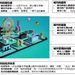 社區商業下半場：打破内容商業二元論？