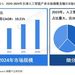 行业市场规模：2024年全球人工智能行