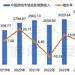 回望2024，遊戲行業新一輪大變革的起點