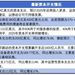 最新調研顯示國内雲廠商資本開支實現歷史性高位增幅，2025年增速有望跑赢海外