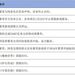 網易2024财報：文化巴别塔再建前夕的迷茫