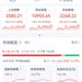 突然直线拉升，中金公司、中国银河双