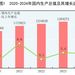 國家統計局：2024年GDP同比增長5%，人均超9.5萬元！居民人均可支配收入41314元，比上年增長5.3%