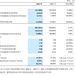 中兴通讯：2024 年净利润 84.25 亿元