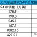 奥迪关厂背后：一个汽车制造强国的溃